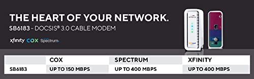ARRIS® Surfboard® SB6183 Cable Modem, White - Image 5