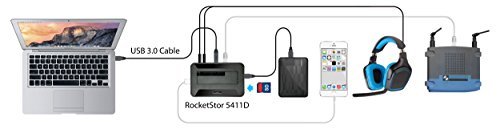 HighPoint RocketStor 5411D – USB 3.0 Drive Dock + 7 Expansion Ports - Image 7