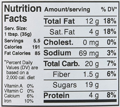 Vincente Sicilian Cream of Pistachio Nut Spread, 7.05 Ounce - Image 3