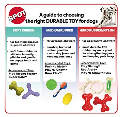 Ethical Dog Ethical Pets 54099 Play Strong Rubber Bone, 3.5", Red - Image 3